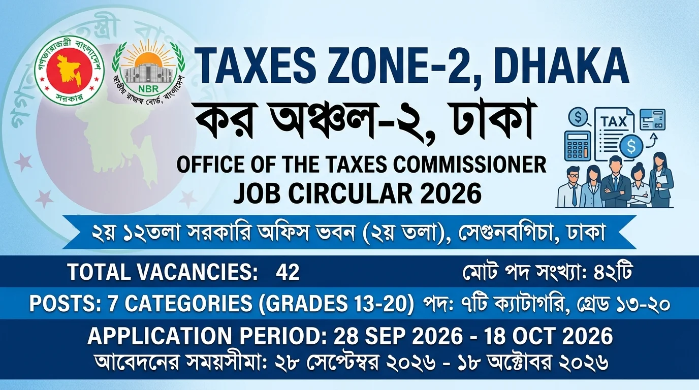 Taxes Zone 2 Dhaka Job Circular 2026 | কর অঞ্চল-২ ঢাকা নিয়োগ